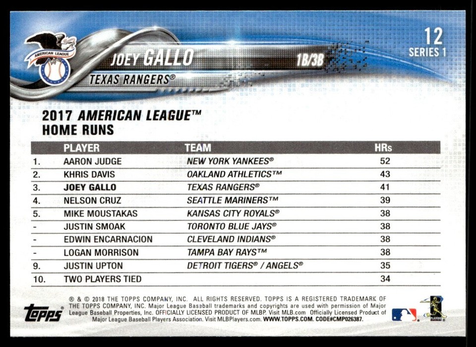 2018 Topps Joey Gallo Texas Rangers #12 | eBay UK