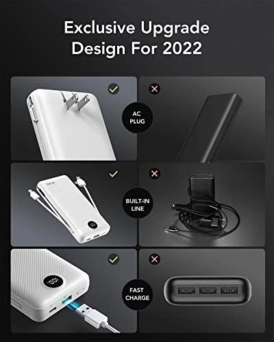 20000mAh Fast Charging Power Bank with USB-C and 4 Outputs in White