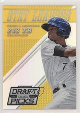 2013 Prizm Perennial Draft Picks Stat Leaders Gold 10/10 Rosell Herrera #7 2x4