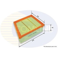 Air Filter For Ford Ecosport 1.0 EcoBoost Comline 2066235 GN15-9601-AA GN1Z9601A