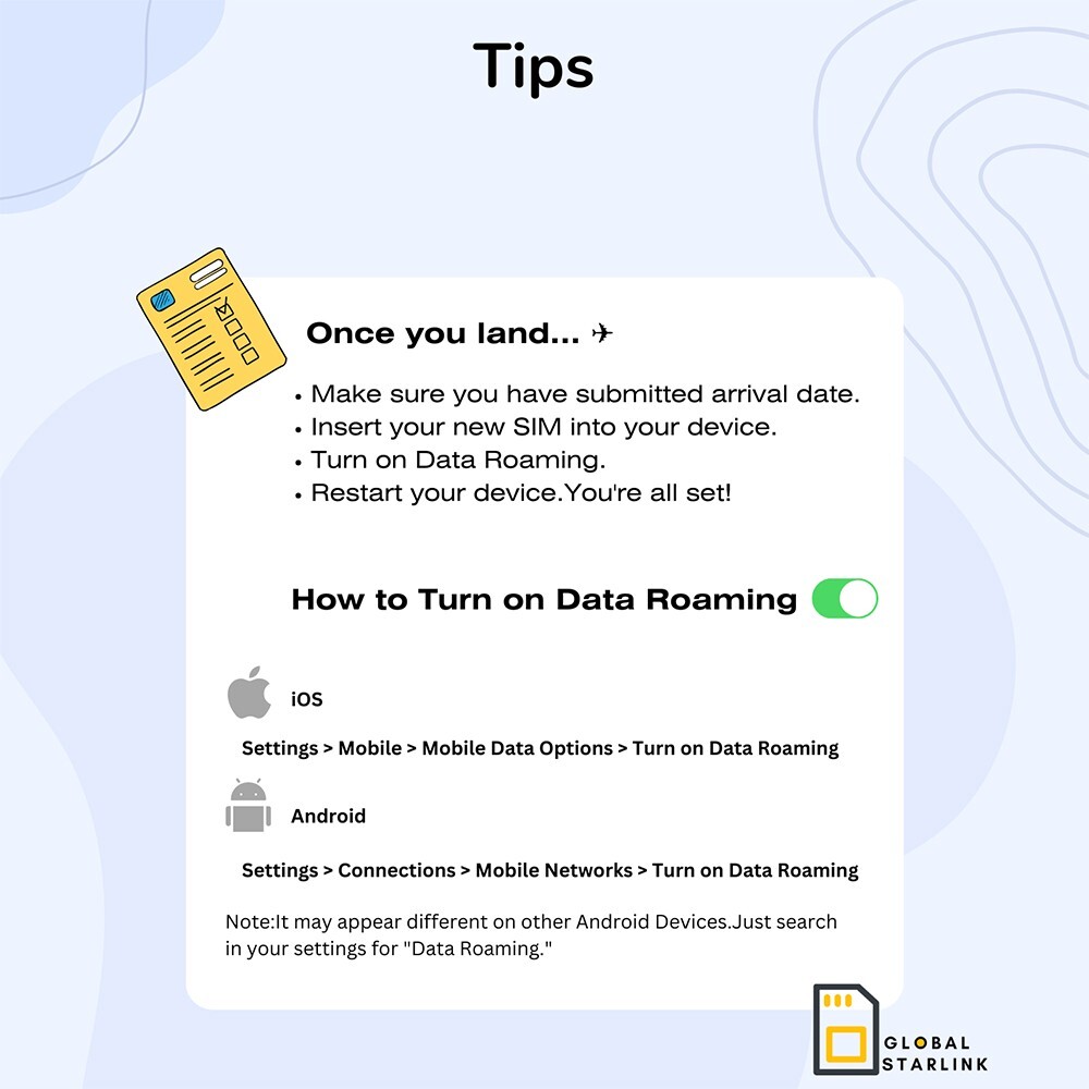 Movistar Spain & Europe Prepaid Travel SIM Card 40GB Data+200m Talks