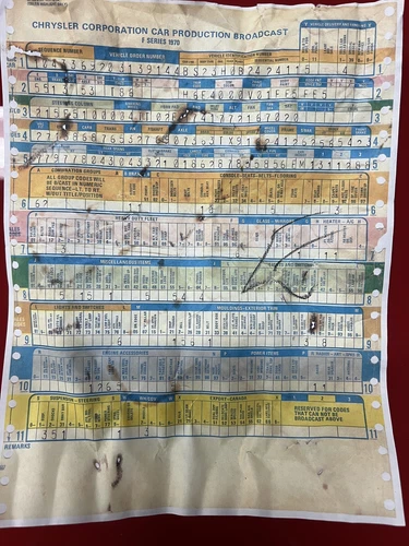 1970 年普利茅斯库达罕见 1 件 - 第 13 张/共 40 张