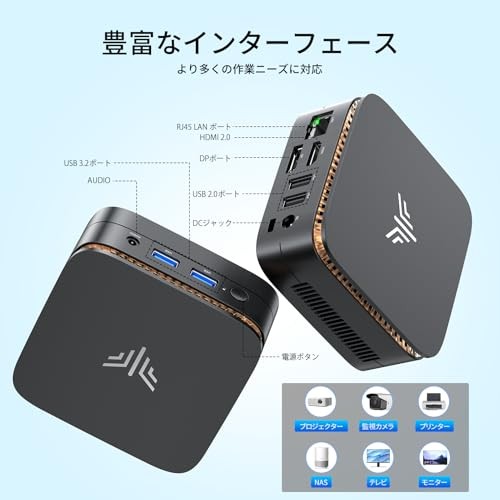 NiPoGi ミニpc n97 windows11 Pro 16GB 512GB 316982cPtML.jpg_BO30,255,255,