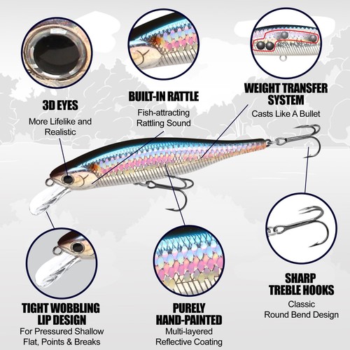 LUCKY CRAFT Lightning Pointer 98XR - 238 Ghost Minnow (1qty) Jerkbait - Picture 3 of 6