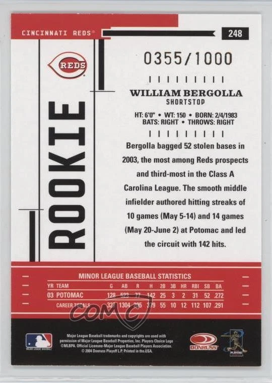 2004 Donruss Throwback Threads Rookie /1000 William Bergolla #248 Rookie RC - Image 2 of 2