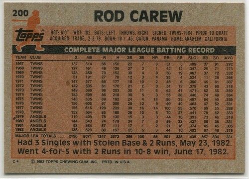 1983 Topps #200 Rod Carew California Angels - Picture 2 of 2