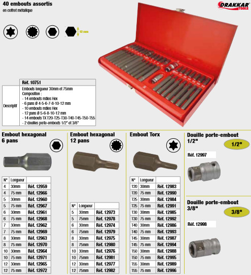 Vis bloquées ? Coffret 40 embouts Torx Hex et pans de 30mm et 75mm pour cliquet