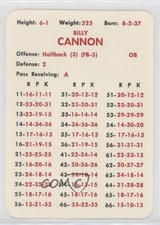 1965 APBA Football 1964 Season Billy Cannon 0q3