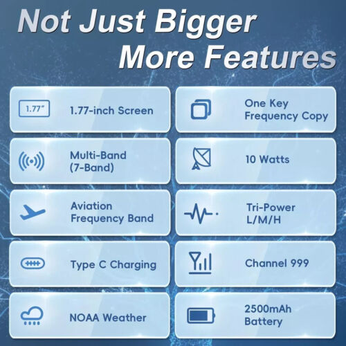 e Radio Scanner Handheld Transceiver Portable Antenna dio - Zdjęcie 3 z 8