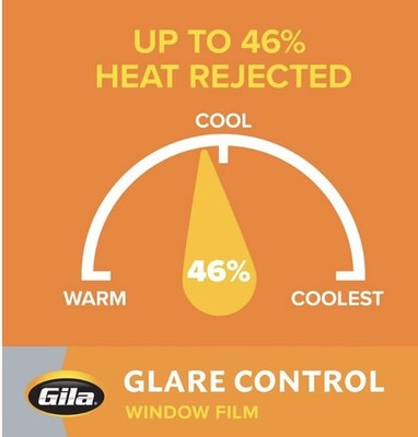Gila 3 Ft. x 6.5 Ft. Smoke Glare Control Static Window Film 1 Roll New Open Box