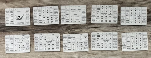1946 PIGSKIN Tom Hamlin’s Football Game - 100% COMPLETE SEE EVERY CARD & PIECE!! - Picture 9 of 24