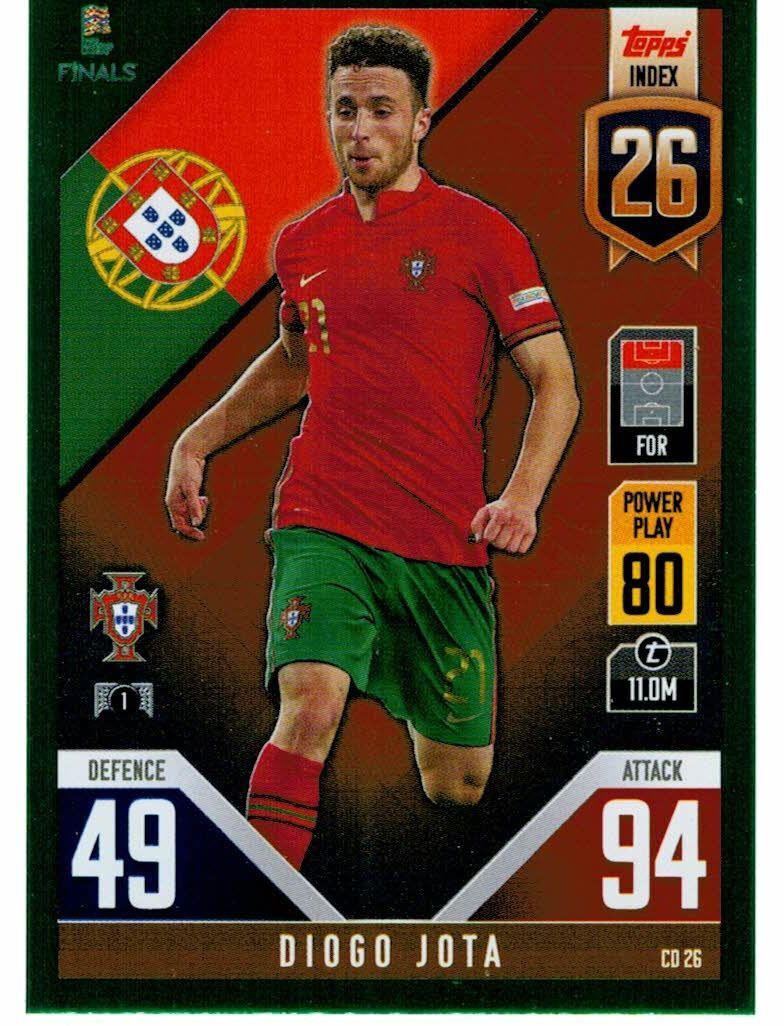 Topps Nations League Match Attax 101 Cd26 Diogo Jota (Green