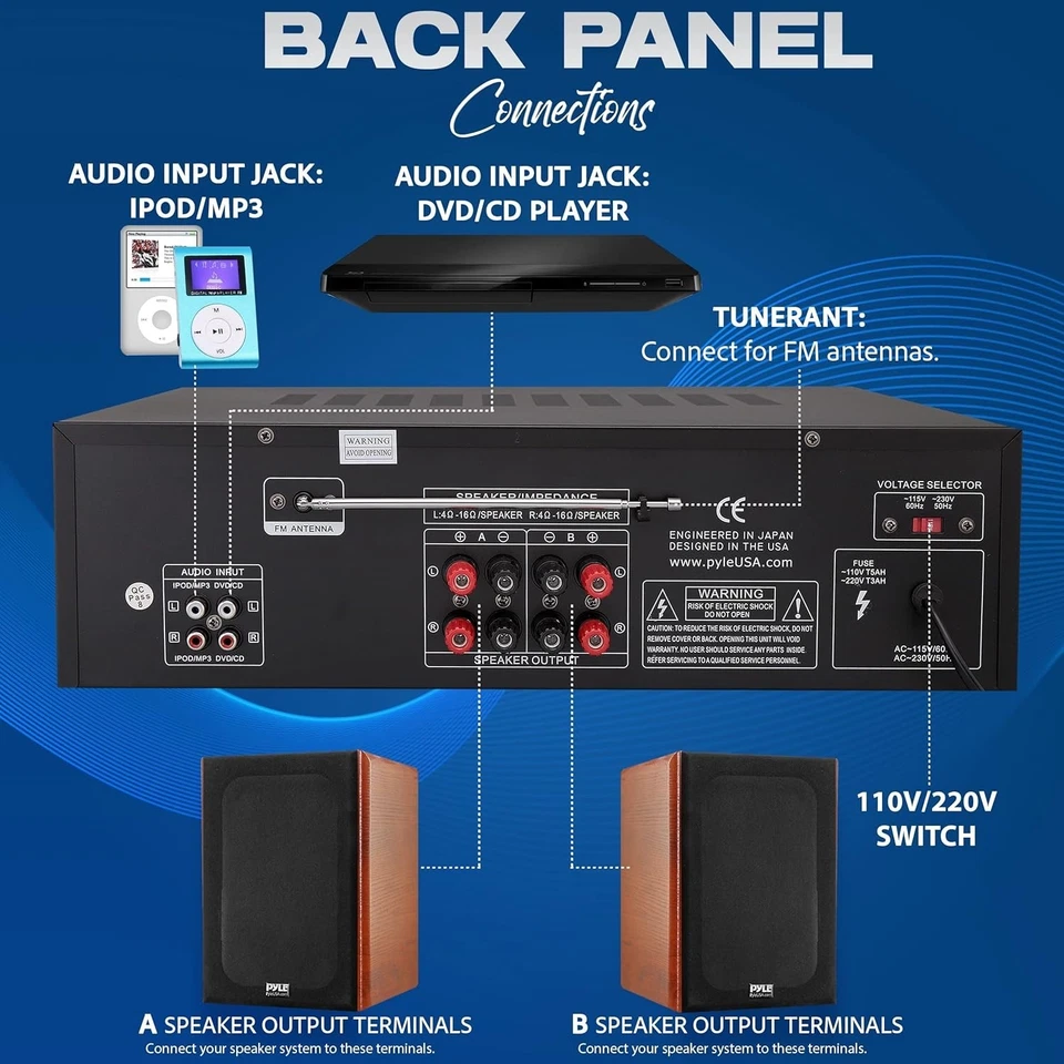 Receptor estéreo Pyle PT250BA - Bluetooth - Sintonizador FM - USB - Entradas RCA/MIC Foto 2 de 4