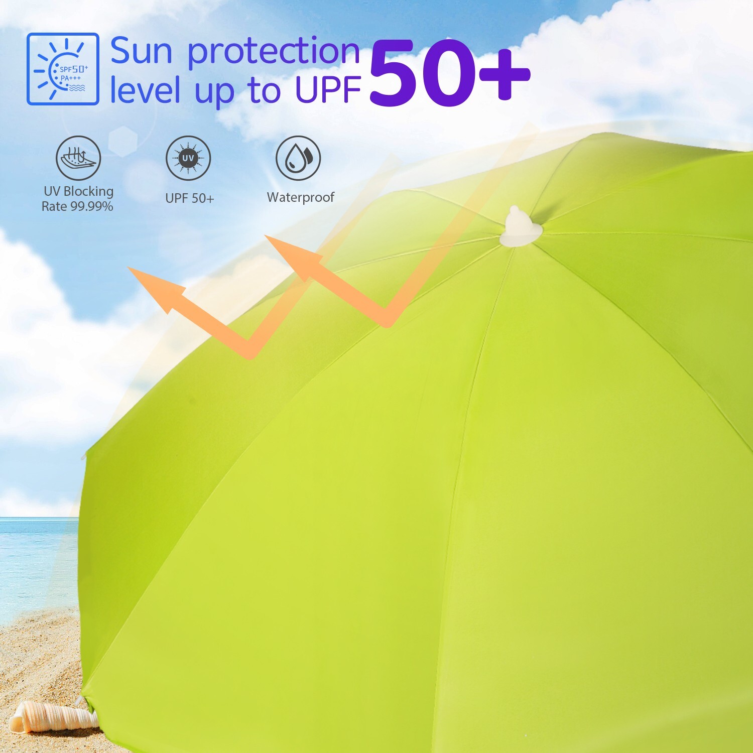 Strandschirm Neigbar – 2,2m Anglerschirm Mit UV50+ Schutz, Windstabilität & Sandanker Für Strand & Garten