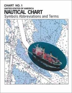 Chart No 1 Symbols And Abbreviations