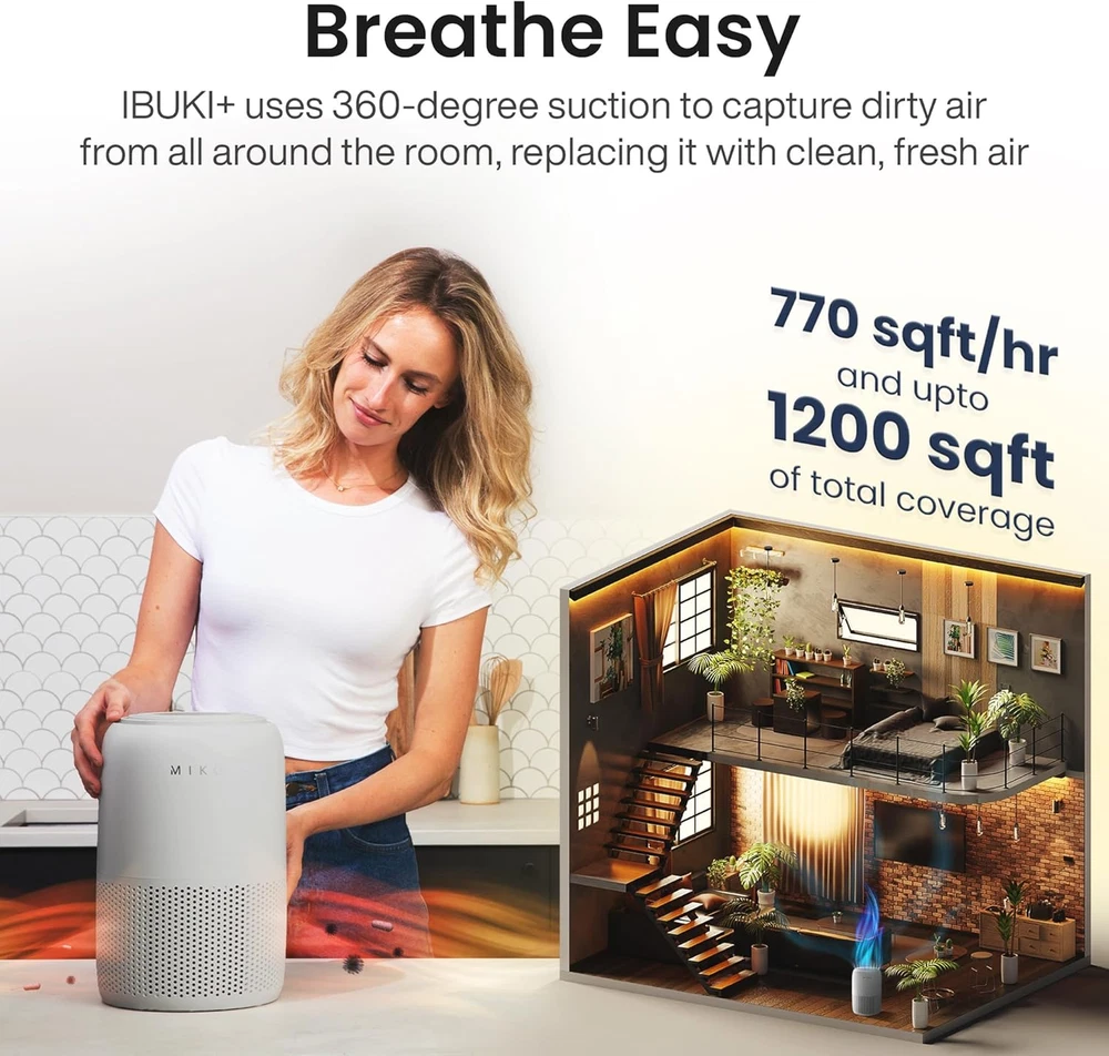 Air Purifier for Bedroom with 3-In-1 HEPA Filter & Sleep Mode, Whisper Quiet, Co