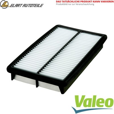 AIR FILTER 585414 FOR DACIA DUSTER/SUV/Van DOKKER/Box/Body/MPV LOGAN/MCV/II 1.6L