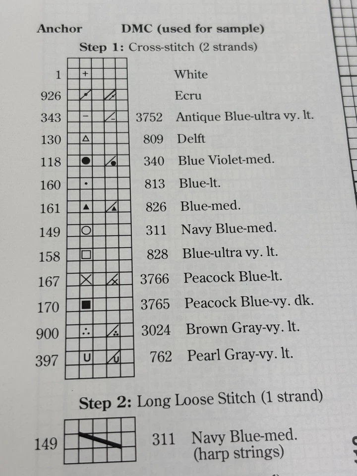 Garden Song Blue and White Counted Cross Stitch Pattern Book Pages - Image 3 of 4