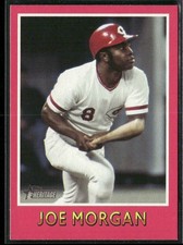 2024 Topps Heritage - 1975 Baseball Sensations Joe Morgan #75BS-4 -Reds