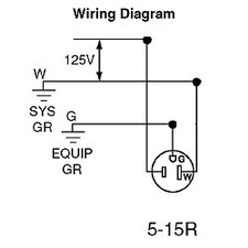 Leviton 15A 125V Duplex Receptacle, Grounding, Quickwire Push-In Side Wired