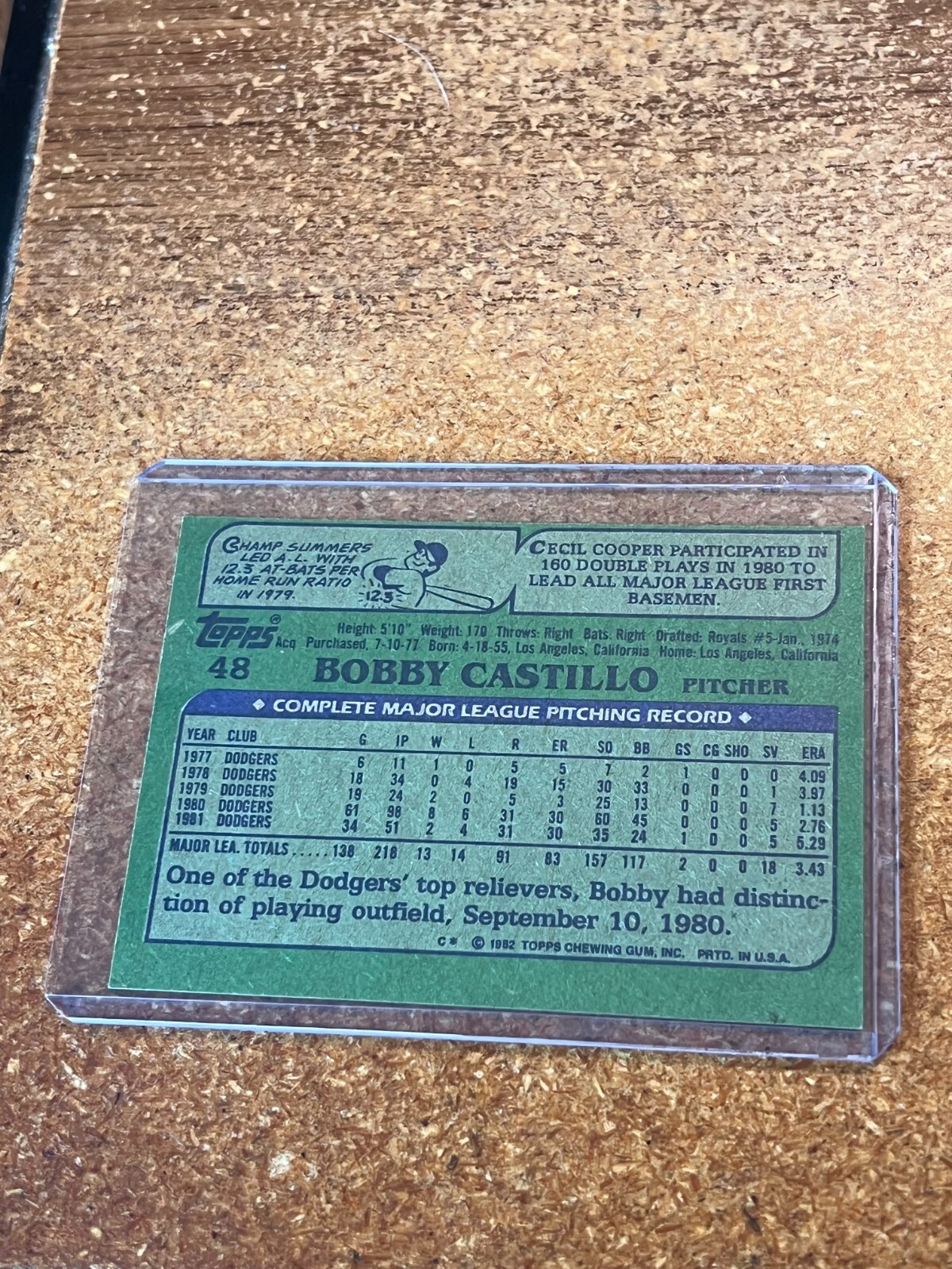 1982 Topps Baseball # 48 Bobby Castillo