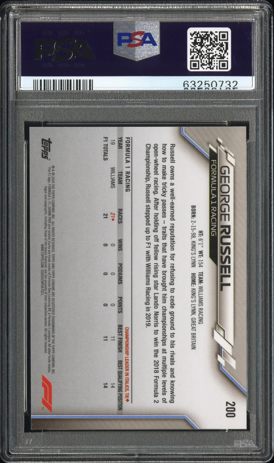 2020 Topps Chrome Formula 1 Sapphire Edition George Russell #200 PSA 10 view 2