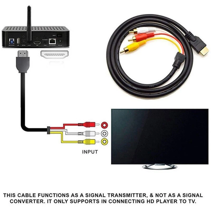 1080P HDMI Male to 3 RCA S-video AV Audio Cable Cord Adapter for TV HDTV DVD US - Image 3 of 4