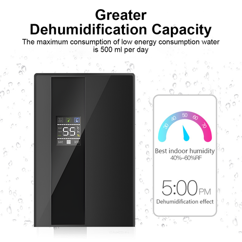 2.2L Portable Dehumidifier Air Purify Dryer Drying Home Office Moisture Absorber - Picture 5 of 7