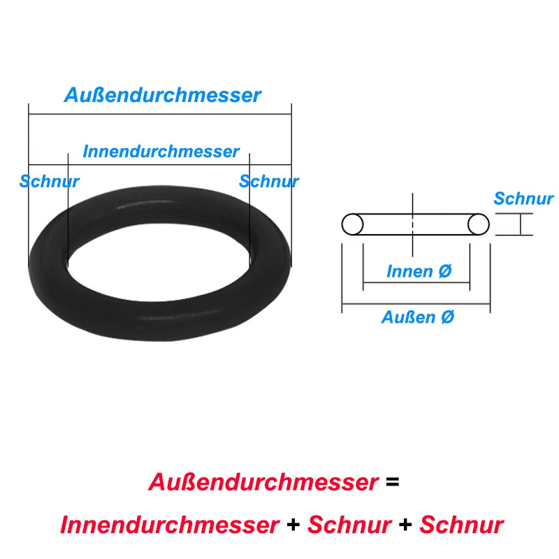lengte Gloed Ziektecijfers O-ring black NBR oring interior Ø 15-600 mm gasket sealing ring cord thickness 5.3 mm | eBay lengte Gloed Ziektecijfers O-ring black NBR oring interior Ø 15-600 mm gasket sealing ring cord thickness 5.3 mm | eBay