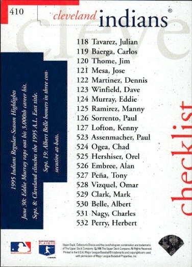 1996 Collector's Choice #410 Indians Checklist - Image 2 of 2