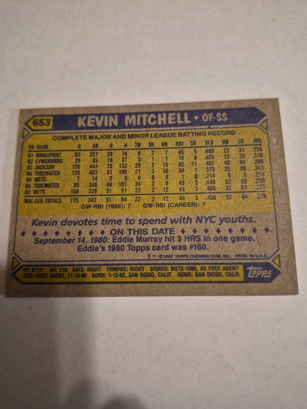 KEVIN MITCHELL 1987 TOPPS #653 FREE SHIPPING 