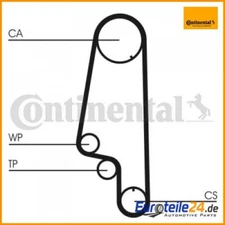 Water Pump + Timing Belt Kit Continental CTAM CT846WP4