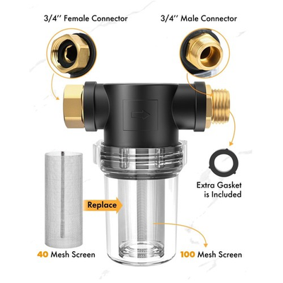 #ad Inline Water Filter for Pressure Washer $56.99