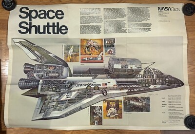 希少 NASA Space Shuttle 特大ポスター 1978年 RARE AUTOGRAPHED NF-81 NASA SPACE SHUTTLE FACTS BARRON