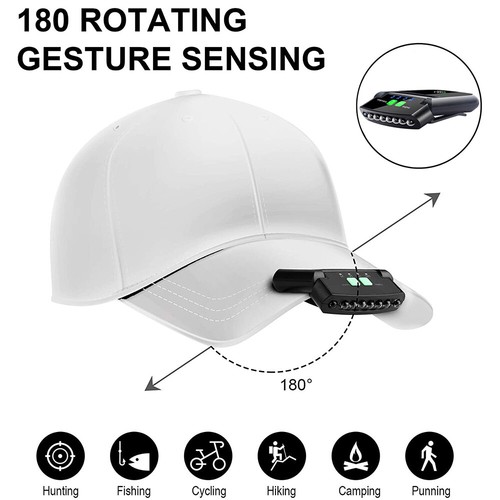 LED Rechargeable Hat Light USB Clip-On Cap Flashlight for Fishing Camping CN - Picture 5 of 15