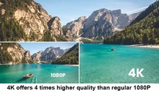 Feiyu Pocket 2S 4K Wearable Action Camera Gimbal 3-Axis Magnetic Body Package