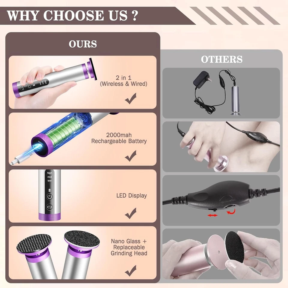 2PCS Electric Foot Callus Remover with Nano-Glass Head(Purple)+(Black) - Image 4 of 4