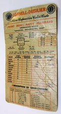 Vintage Card Cornell Dubilier Mica Capacitor Color Code Army Navy RMA Standards