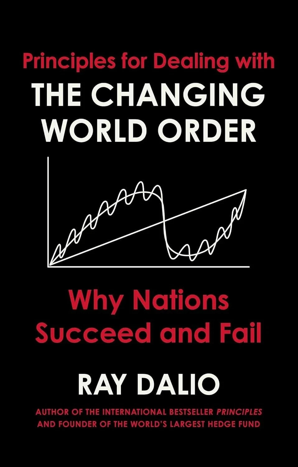 Simon & Schuster Principles For Dealing With The Changing World Order: Why Nations Succeed Or Fail By Ray Dalio - Non Fiction - Hardback - Image 13