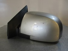 Retroviseur gauche (ou coque) Kia CARENS