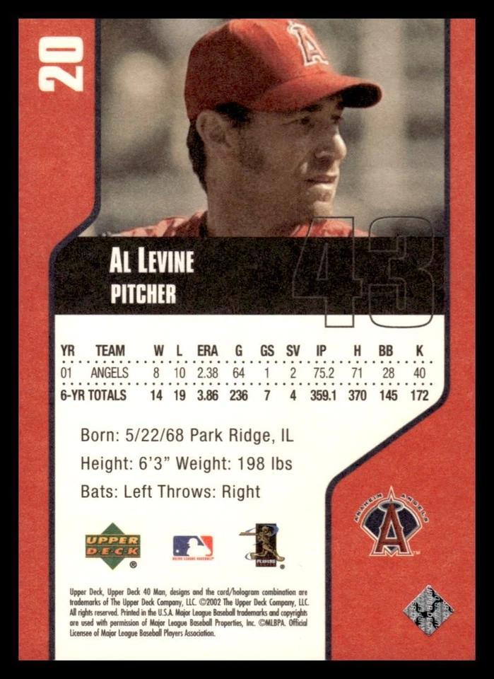 2002 Upper Deck 40-Man Baseball Pick Your Card - Image 2 of 2