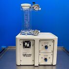 Millipore Labscale Tff Tangential Flow Filtration System Acrylic 500mL Reservoir