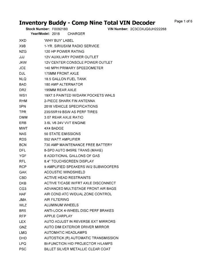 Cargador 2018 transmisión cambio 3630762 Foto 4 de 4