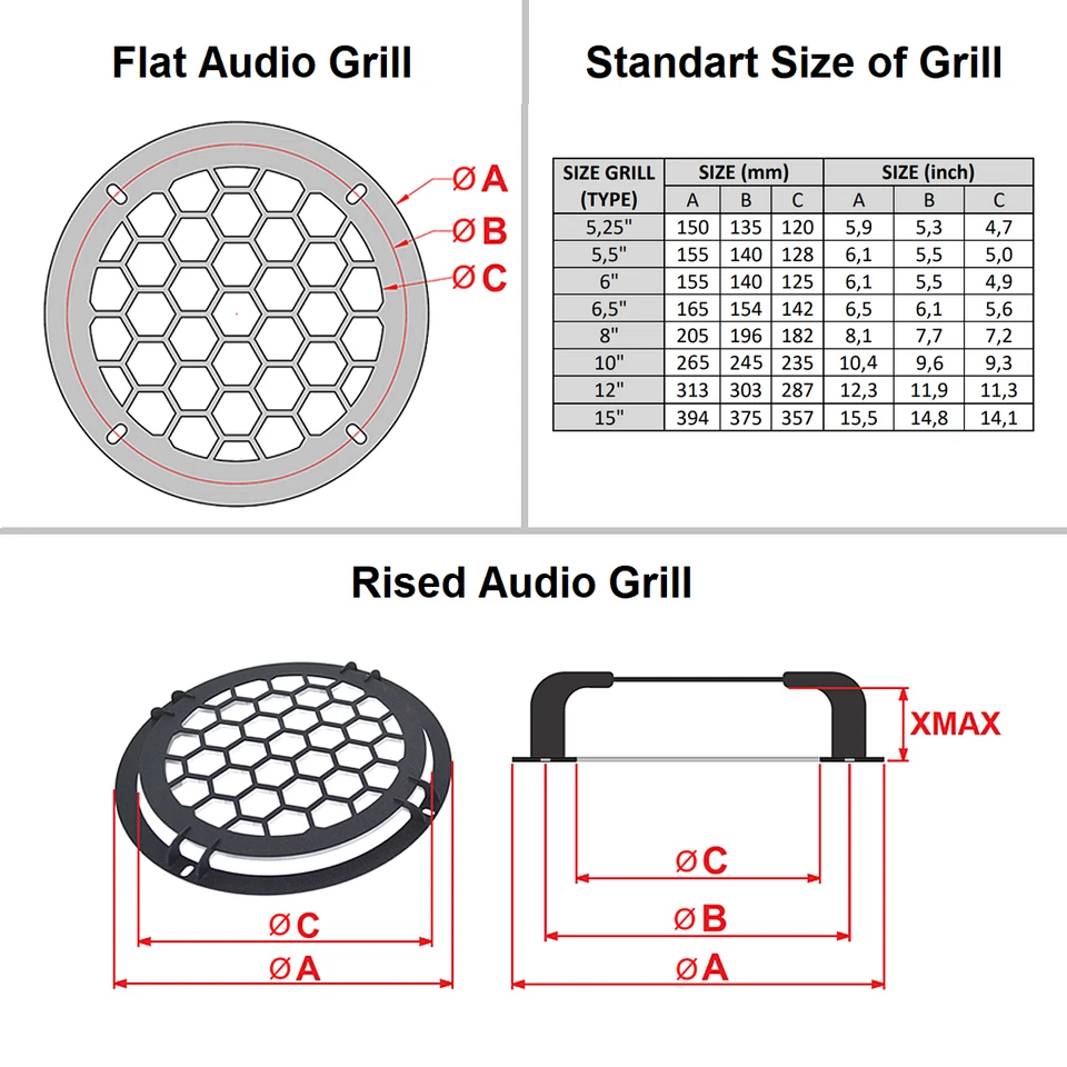 FLAT Protective Audio Grill 1pc Metal Cover HD Dragon CUSTOM design sub protect - Image 2 of 4
