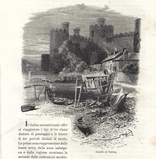 Antique Print CONWY CASTLE Panorama Wales Wales 1879 Antique Print