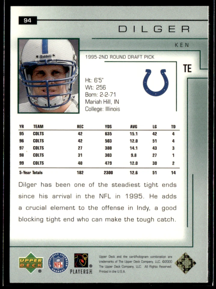 2000 Upper Deck Encore - Ken Dilger #94 - Image 2 of 2