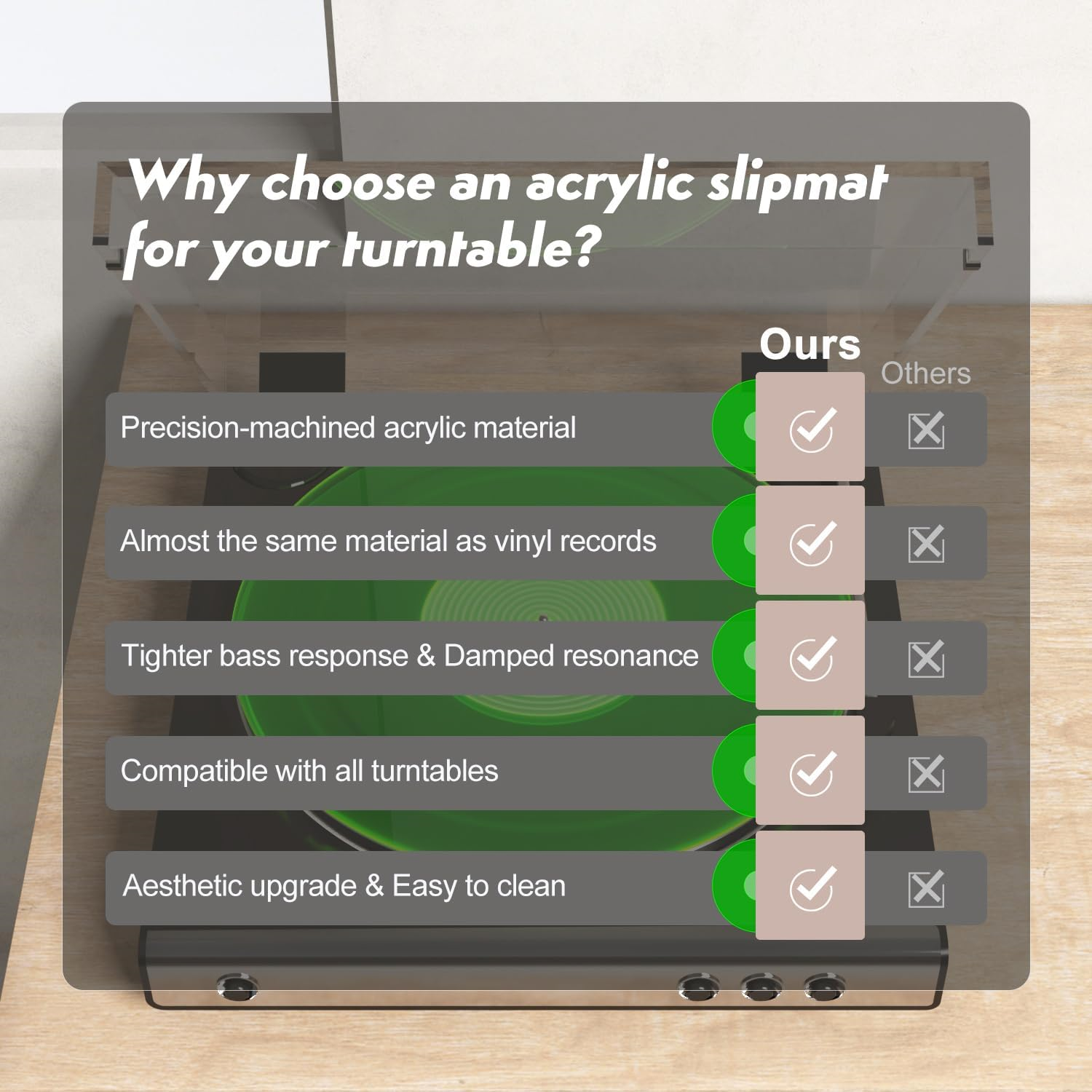 Turntable Mat Record Platter Slipmat Acrylic Record Player Platter