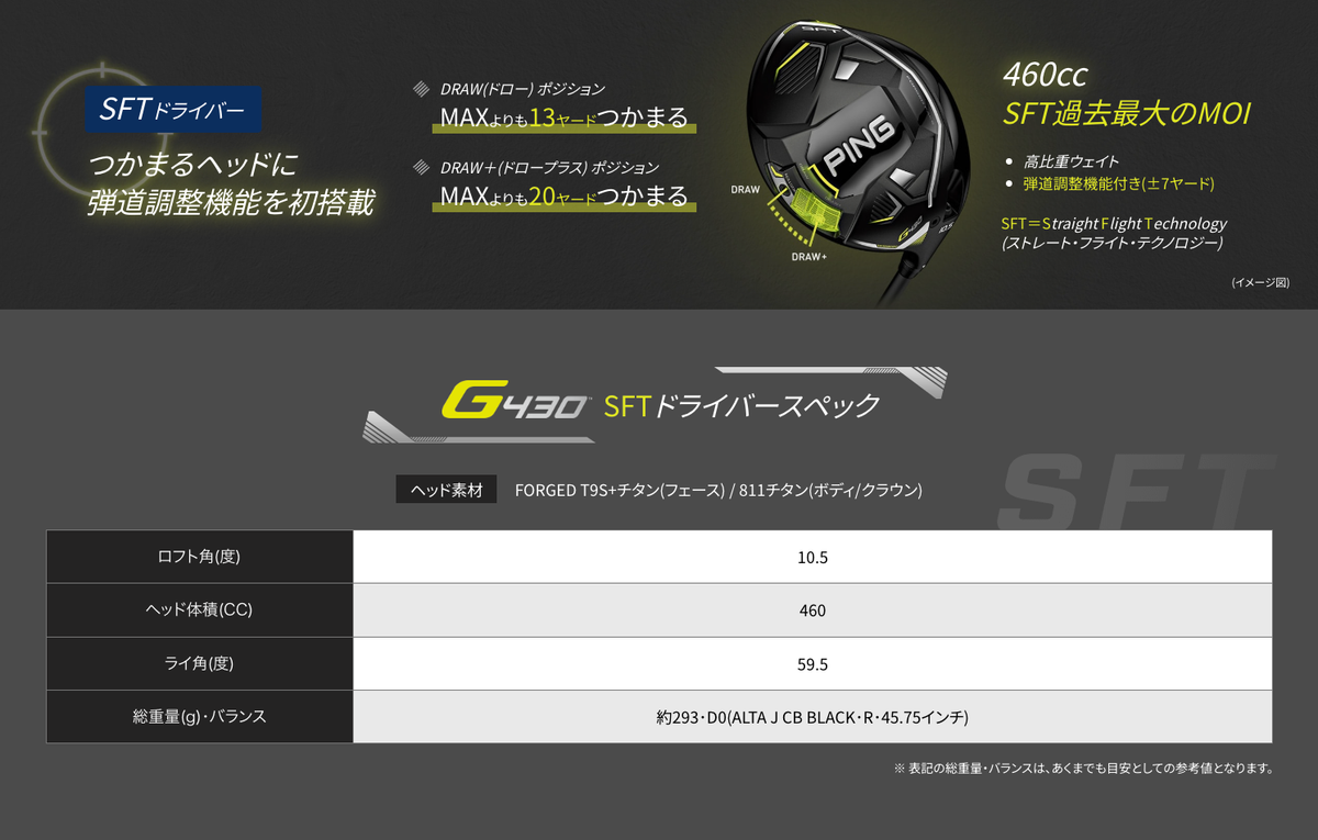 クラブ G430 SFT 10.5 PING TOUR 2.0 CHROME 65 S Used Ping G430 Sft Driver Tour 2.0 Chrome 65 Shaft | eBay
