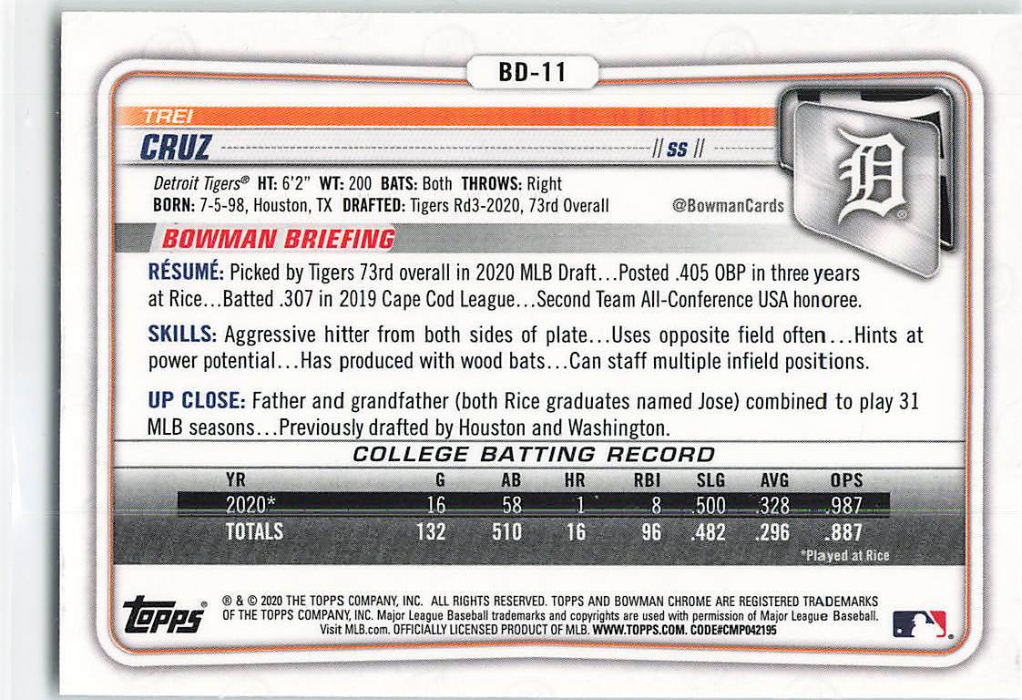 その他 2020 Topps Bowman Draft Asia Edition Box 2020 Bowman Draft Asia Edition Hobby | eBay