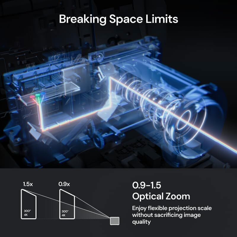 Valerion VisionMaster Pro2 Triple Laser Projector,3000 ISO Lumens,Google Home 4K — image 3